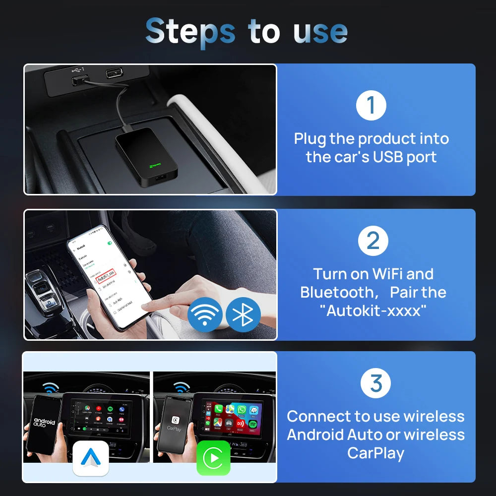 WIRELESS CARPLAY & ANDROID AUTO ADAPTER– PLUG & PLAY iPHONE& ANDROID)